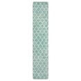 thumbnail image 3 of Lahome 2'x10' Moroccan Ultra-Long Runner Rug - Non-Slip Washable Sage Distressed Carpet for Hallway Kitchen, Lightweight Low-Pile Entryway Mat, 3 of 8