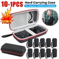 thumbnail image 2 of 1-10 Pcs pour Anbernic RG35XX H/RG353M Console de Jeu Portative Étui Rigide de Transport Antichoc Anti-Rayures Sac Rigide Portable 1 Pcs, 2 of 6