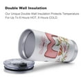 thumbnail image 4 of Happy Mother's Day 20oz Tumbler with Lid And Straw, Coffee Mug Double Wall Vacuum Insulated Travel Mug Stainless Steel Water Bottle Reusable, 4 of 7
