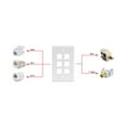 thumbnail image 4 of axGear 6 Port Keystone Wall Plate Single Gang Standard Size RJ45 Jack Modular Insert Cat5e Cat6 Ethernet Port White, 4 of 4