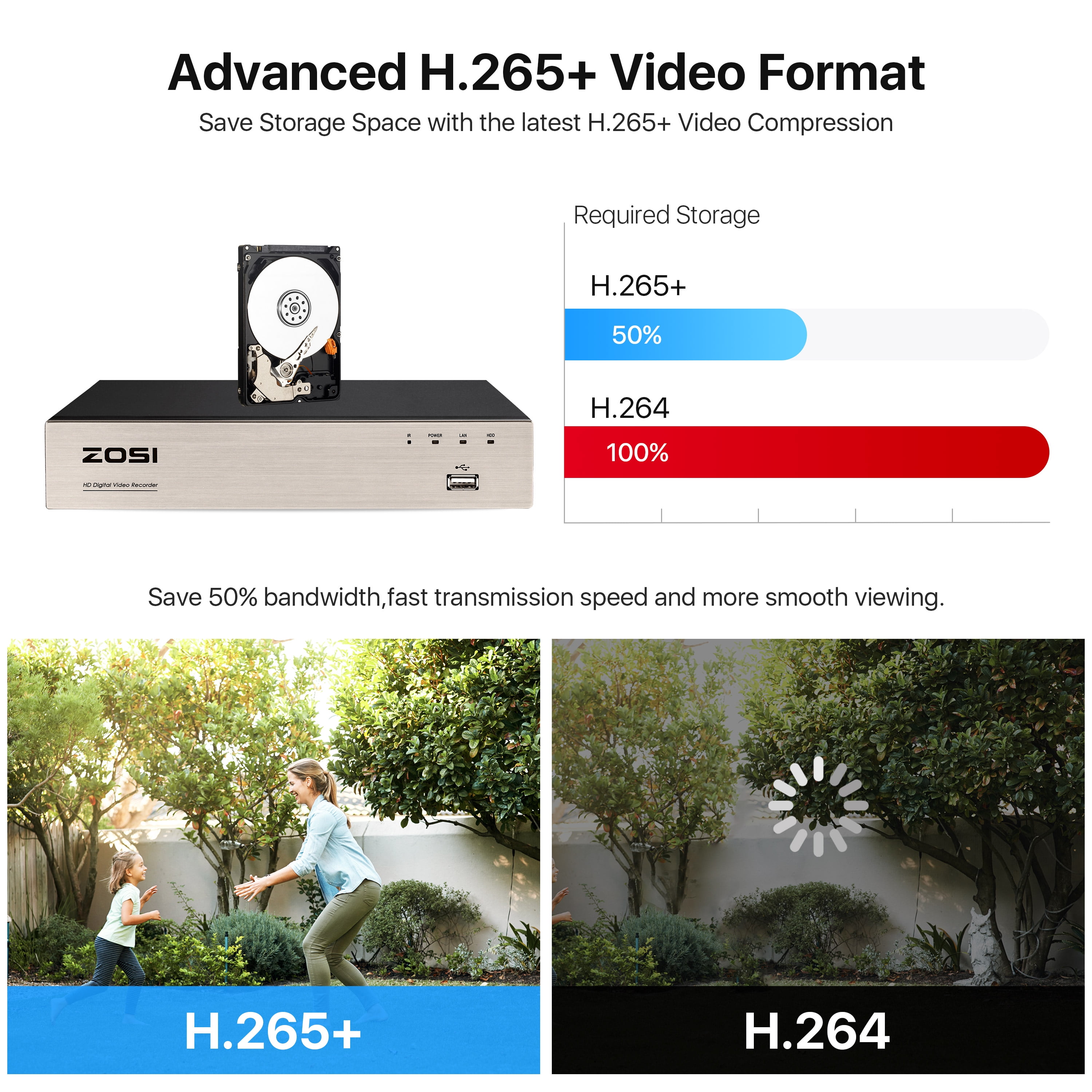 ZOSI 5MP Lite CCTV Security Camera System 1080P 8CH DVRwith 1TB Hard drive Home Outdoor 2.0MP Wired Surveillance Camera,24/7 Record
