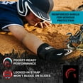 thumbnail image 5 of Guardian Baseball Sliding Mitt – Protective Hand Guard for Base Sliding – Youth & Adult Sizes - Shock Absorption, Athletic Fit, Slip-Resistant Design, 5 of 7