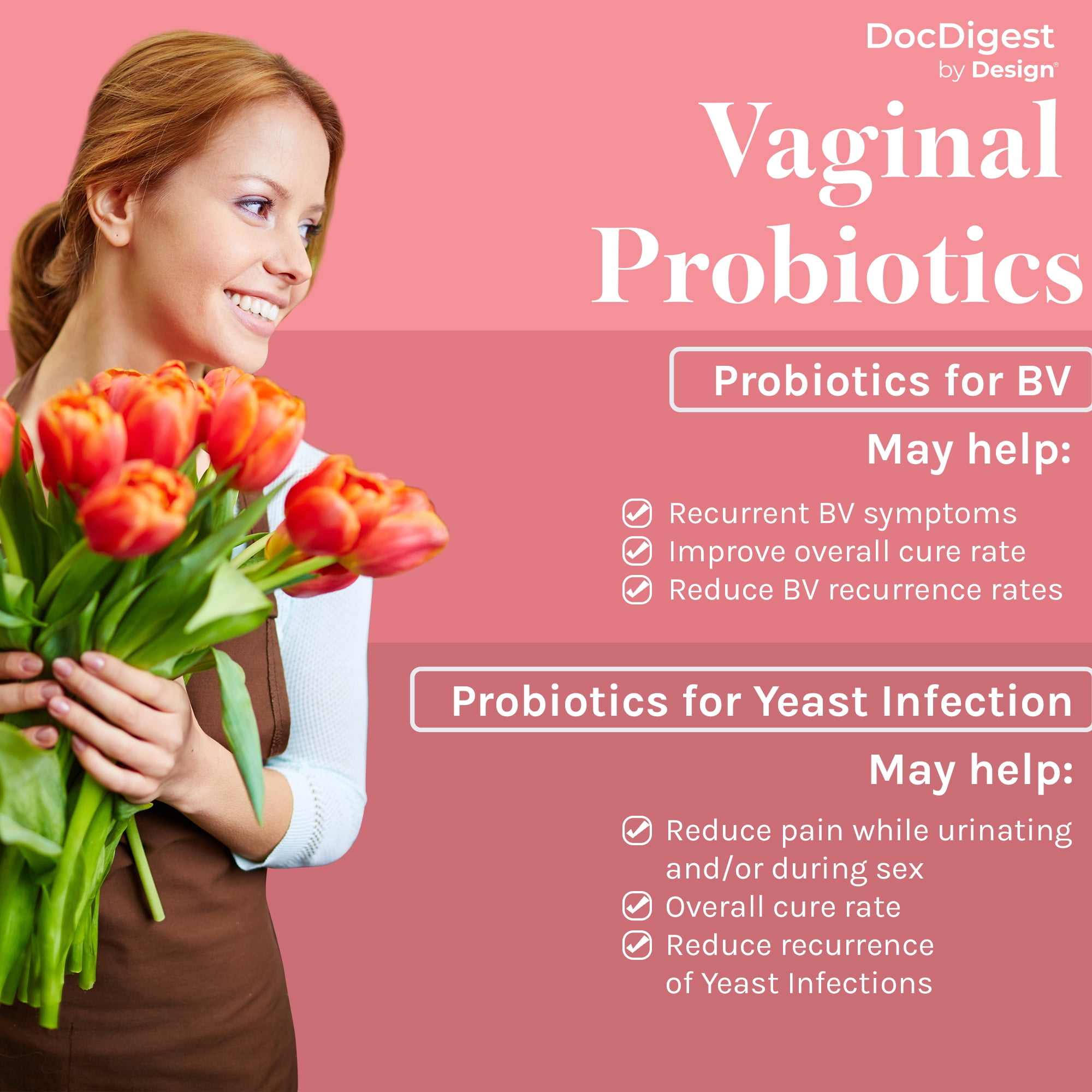Vaginal Probiotics-Vaginal Odor & Dryness Treatment Probiotic- Women once Daily Capsules- DocDigest by Design