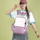 thumbnail image 3 of Mochila Lilo & Stitch para niñas, Mochilas escolares para adolescentes con múltiples bolsillos, nueva mochila Kawaii para mujeres, Mochilas bonitas Harajuku, 3 of 3