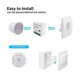 thumbnail image 3 of Seitruly Interruptor de luz con Control remoto inteligente por voz para Hotel doméstico, interruptor de circuito WiFi para sala de estar, suministros Electrónica, 3 of 6