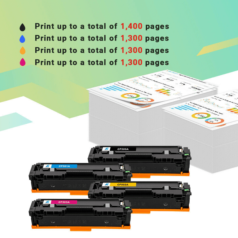 greencycle Compatible Toner Cartridge Replacement for HP 202A CF500A to use in Color Laserjet Pro MFP M281fdw M281cdw M254dw M281fdn Printer - 4 Pack