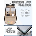 thumbnail image 4 of Mochila LIGHT FLIGHT FLIGHT Travel Laptop 15.6 pulgadas con carga USB, 4 of 6