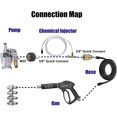 thumbnail image 3 of Pressure Washer Nozzle,downstream Nozzle Kit With 4 Way Tip Holder For Soft Wash,1/4in Quick Connect, 3 of 5
