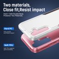 thumbnail image 4 of for Samsung Galaxy A15 Case, Dual Layers Shell Hard PC + Soft TPU Back Shell Heavy Duty Military Drop Protection Rugged Shockproof Hybrid Case for Samsung Galaxy A15, White/Pink, 4 of 6
