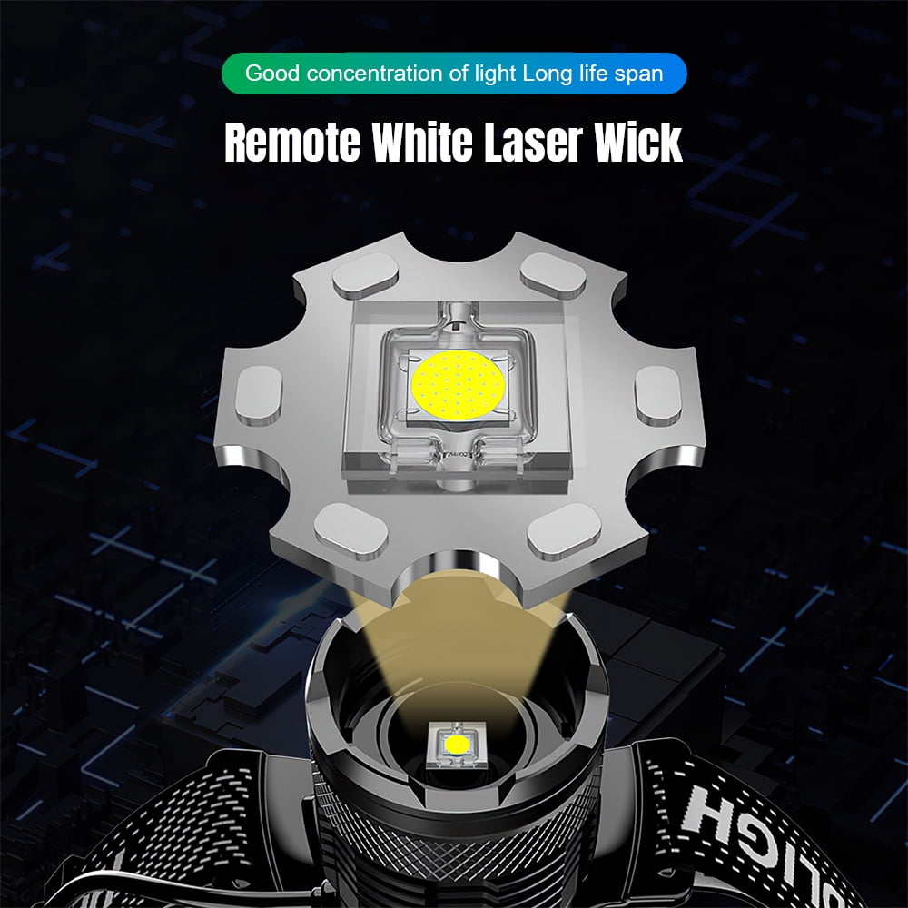 Rechargeable LED Headlamp 2500LM, IP58 Waterproof with Motion Sensor