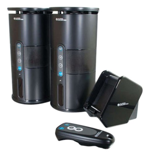 Audio Unlimited 900MHz Wireless Indoor 