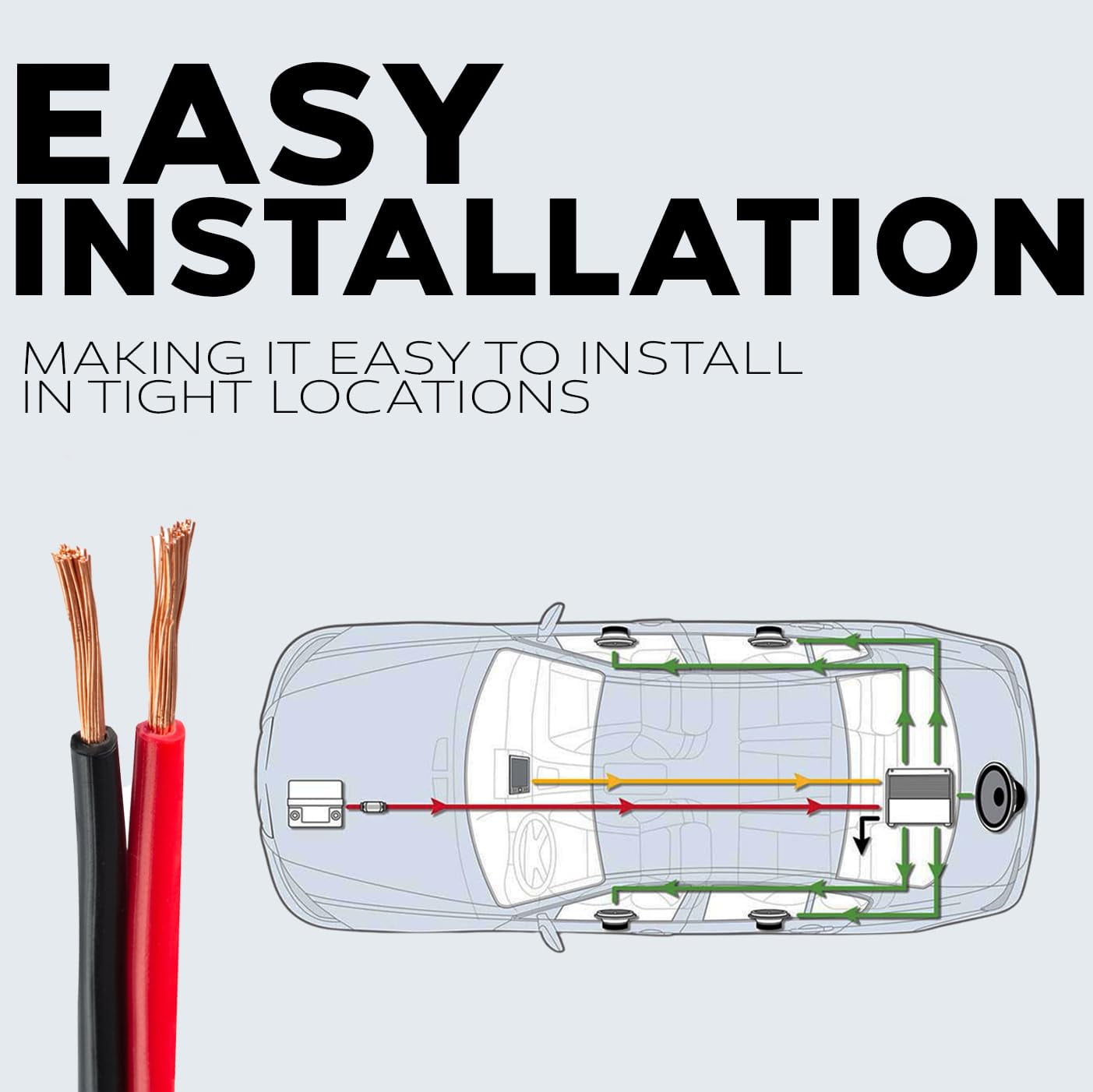 BEST CONNECTIONS Speaker Zip Wire Primary Bonded Red & Black Stranded Cable Speaker Wire Car Audio Automotive Home Theatre