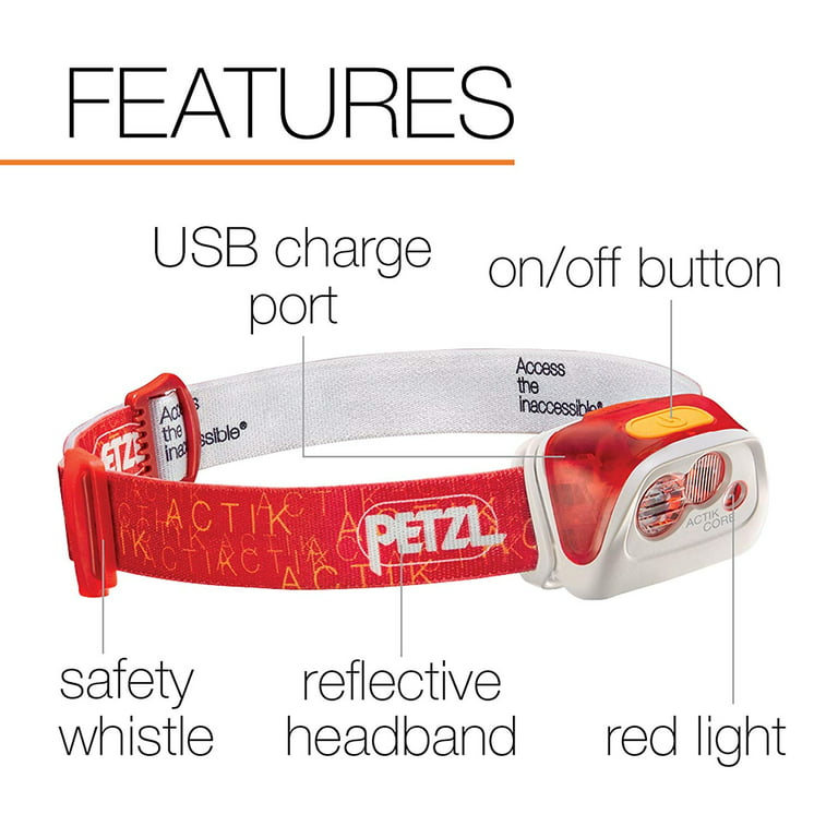 Petzl Actik Core Headlamp 