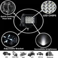 thumbnail image 7 of 2pcs 72W Forth Row LED Light Bar 4 inch Spot Flood Combo Beam LED Driving Lights Off Road Lighting LED Work Lights for Truck Car ATV Boat SUV, 7 of 7
