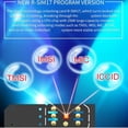 thumbnail image 3 of 5G Unlock Card Sticker, Multifunctional Unlocking Card Sticker Auto Pop Up  For Cell Phone, 3 of 8