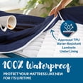 thumbnail image 4 of Guardmax Terry Cotton Zippered Mattress Encasement - Crib Size - 100% Waterproof and Bed Bug Proof Mattress Protector - Absorbent Six-Sided Mattress Cover (Terry Cotton, Crib), 4 of 8
