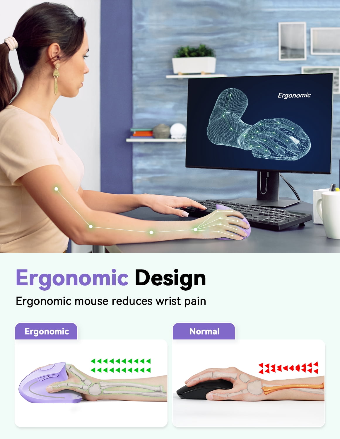 Ergonomic Mouse,Wireless Mouse for Laptop,4800 DPI Wireless Vertical Mouse with 5 Adjustable DPI Levels,2.4GHz Optical Carpal Tunnel Mouse,6 Buttons Wireless Mouse for Laptop,Desktop,PC,MacBook