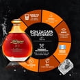 thumbnail image 3 of Ron Zacapa Centenario XO Solera Gran Reserva Especial 750 ml, 3 of 4
