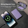 thumbnail image 5 of 2 In 1 Case for iPhone 16 with Kickstand, Detachable Magnetic PU Leather Wallet Case with Card Holder Slots Kickstand Protective Phone Cover Men Women for iPhone 16 - Purple, 5 of 6