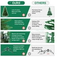 thumbnail image 4 of 5 FT Artificial Christmas Tree with 1020 PE&PVC Mixed Branch Tips, Unlit Hinged Premium Spruce Fake Xmas Trees, Green, Foldable Base, 4 of 8