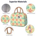 thumbnail image 4 of Lunch Bag Lunch Box for Women Reusable Insulated Lunch Bags,Water-Resistant Watercolor Starfish and Sea Shell Cooler Lunch Tote Bag, Large Capacity for Work Travel Picnic, 4 of 6