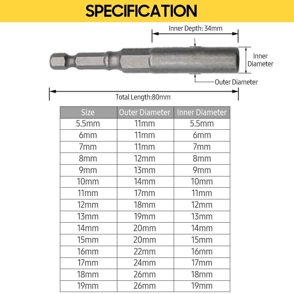 Wrench socket,Set Wrench Screw Bit Drill With Pcs Driver 5.5-19mm Vanadium Steel Socket Set Wrench Drill Bit Set 5.5-19mm Vanadium 15 Pcs Bit Socket Set Bit Set 5.5-19mm Qudai