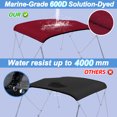 thumbnail image 4 of Seapisode 4 Bow Marine Grade Fade and Crack Resistant Bimini Top Replacement Cover, Heavy-Duty Waterproof and UV-Proof Boat Canopy, Easy Install Zipper Sleeves Boat Awning/Without Frame,Burgundy, 4 of 7