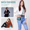 thumbnail image 3 of Compatible with iPhone 15 Pro Max Case Crossbody Purse with Strap Women 10 Card Holder Zipper Wallet Lanyard 6.7'' Flip Faux Leather RFID Blocking (Green,IP 15 Pro Max), 3 of 17