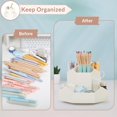 thumbnail image 4 of lsvgoe 360 Degree Rotating Desk Organizer, Dual-Purpose Pencil Pen Holder for Desk, Rotating Desk Pen Organizer with 5 Slots, Art Supplies, Pencil Cup for Office, Home, 4 of 14