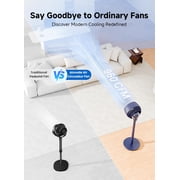 Airmate 9 Pedestal Fan with Remote, DC Motor, 12 Speeds, Quiet 25dB, 80° Oscillation, Adjustable Height 12-37, High Airflow, Dark Blue