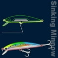 thumbnail image 5 of 120MM/40g Sinking Minnow Fishing Accessories Artificial Bait Fishing Lures Salt Water Lure Hard Lure C, 5 of 8