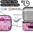 thumbnail image 4 of Geometric Flower and Dahlia Pink Insulated Lunch Bag Teens,Bento School Lunch Bag for Teens for Work,Picnic or Travel 10.6x7.7x4.3 Inches,12 Can Capacity, 4 of 6