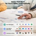 thumbnail image 6 of AI Voice Recorder, Real-Time Transcribe & Summarize, Real time translation of audio and video, Noise Cancellation Technology, 132 Languages, 100H Continious Record, for Meetings, Lectures, Calls 64GB, 6 of 9
