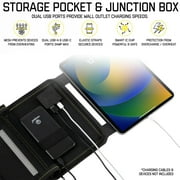 SunJack 15W Portable Solar Panel Charger Kit - USB-A & USB-C for Power Banks, Phones, for Outdoor Activity
