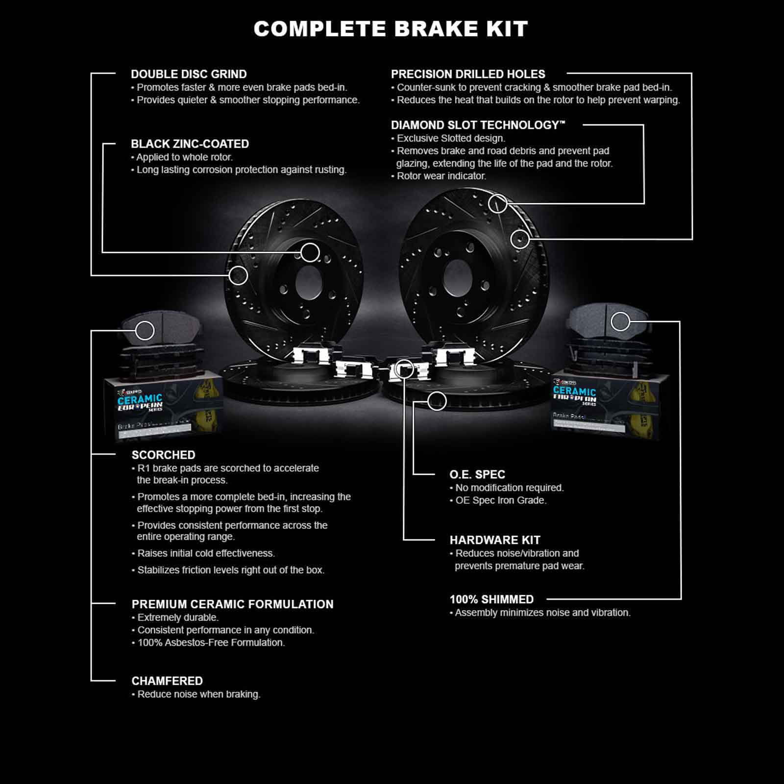R1 Concepts WHTH2-11002 Front & Rear brake Rotors and Pads OEM specifications, Low dust and Noise (4) rotors (8) pads, Hardware Kit