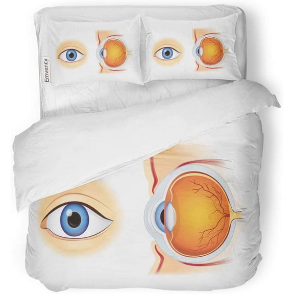 FMSHPON 3 Piece Bedding Set Human Eye Anatomy in Inside and Out Side View Twin Size Duvet Cover with 2 Pillowcase for Home Bedding Room Decoration