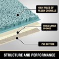 thumbnail image 4 of Alfombra de baño Alfombra de baño Alfombras de baño para baño Alfombras de baño antideslizantes Alfombra de chenilla extra gruesa 17 "x 24" Absorbente Suave Shaggy Lavable Secado rápido Alfombras de felpa para bañeras - NavyCanal Blue (con respaldo) 20 "x 32", 4 of 5