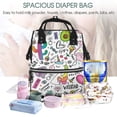 thumbnail image 5 of Pofeuu Fun Animal with Unicorn Print Diaper Bag Backpack, Multifunction Travel Pack Maternity Baby Changing Bags, Large Capacity, Waterproof, 5 of 6