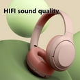 thumbnail image 7 of Adaptive Active Noise Cancelling Headphones Driven by 6 Mics, Super Foldable Design, 60H Lossless Audio, Ultra-Fast Charging, Hi-Res Wireless Audio, Comfortable Fit, 7 of 7
