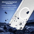 thumbnail image 3 of Entronix Bundle Compatible with iPhone 14 Plus, Magnetic Clear Case 2 Screen Protectors 2 Camera Lens Cover, 3 of 8