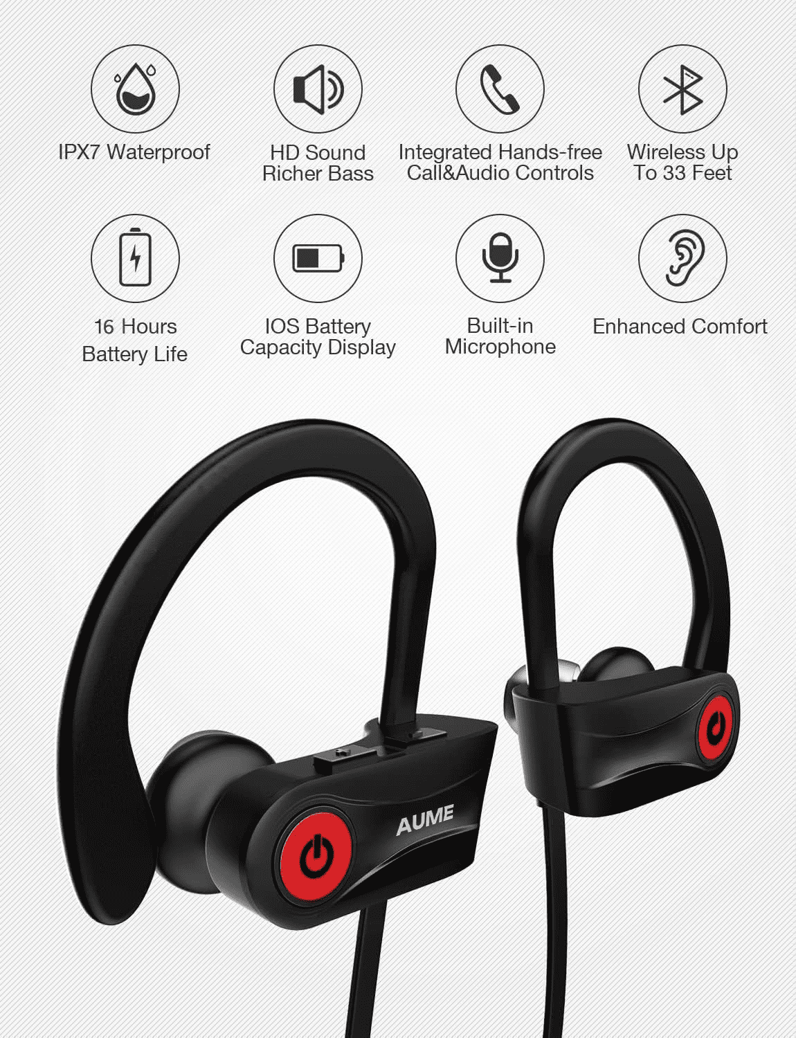 AUME U18 IPX7 Waterproof In-Ear Wireless Sports Headphones with Mic – Ideal for Gym, Running, Cycling & Workouts