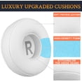 thumbnail image 3 of SOULWIT 70mm Earpads Replacement for Logitech Zone 300/Zone 301/Zone 305 Wireless Headphones, Ear Pads Cushions with Soft Protein Leather, Noise Isolation Foam - White, 3 of 3