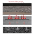 thumbnail image 4 of 5 uds 7mm 500x500mm 20〃x20〃 Auto coche camión cortafuegos calor sonido, 4 of 8