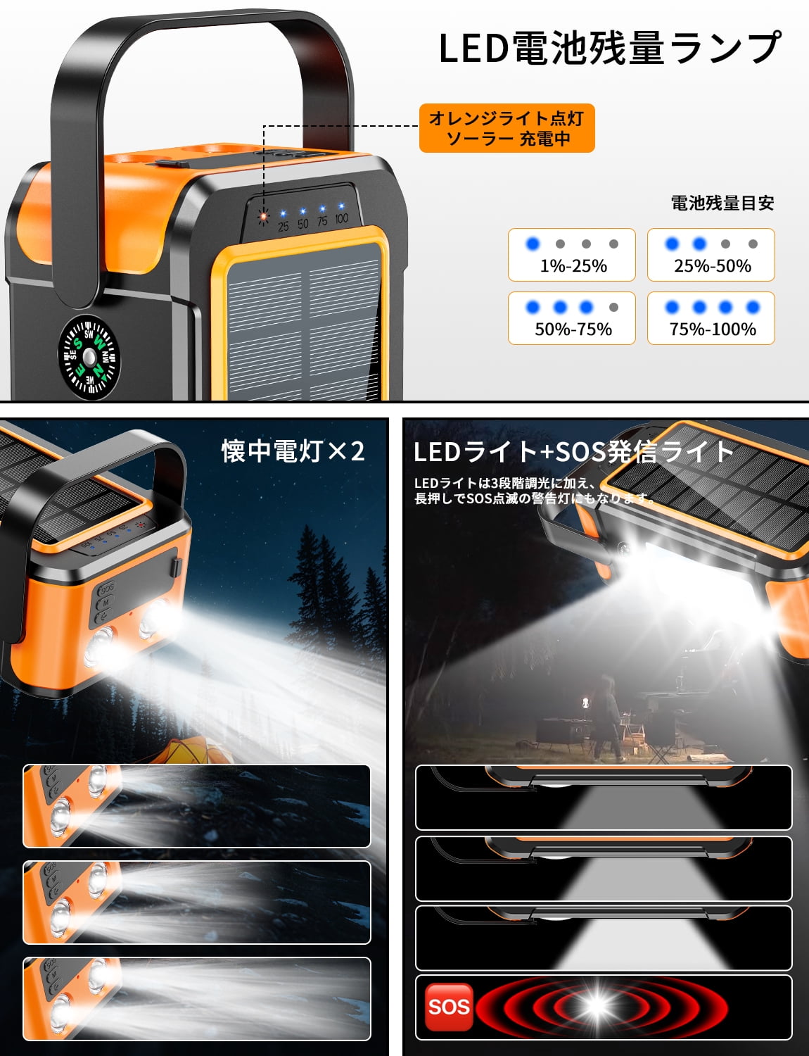 Solar Charger 80000mAh Built-in Cables, 22.5W Fast Charging Portable Power Bank with USB C, Camping Light, Flashlight, Battery Pack for iPhone 16 15 14 13 12 11, iPad, Samsung, Apple Watch, Yellow