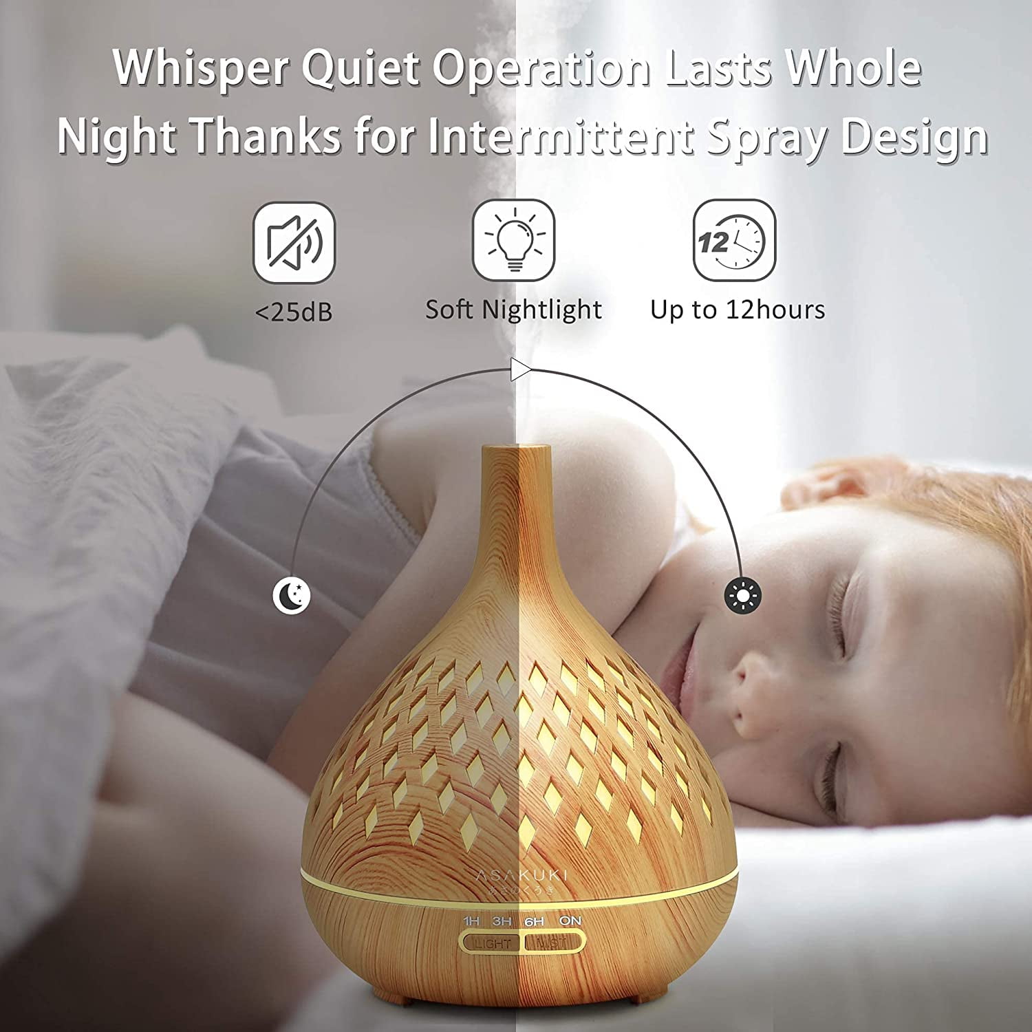 ASAKUKI Essential Oil Diffuser with Remote Control, 400ml Cool Mist  Humidifier, 16 Hours Operation Aroma Diffuser with Waterless Safety Switch  & 14 LED Colors - Walmart.com