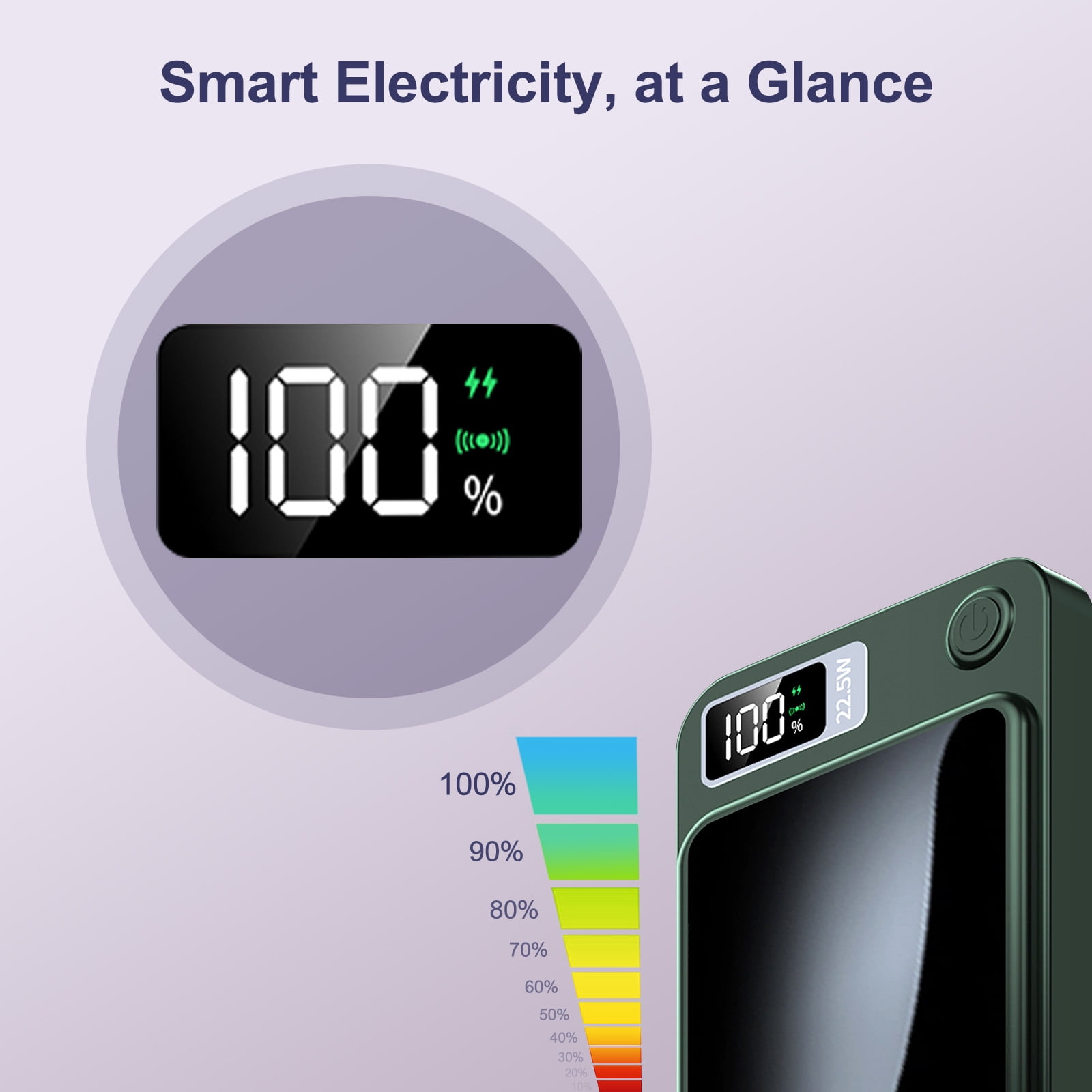 2 in 1 Magnetic Fast Charging Power Bank 5000mAh, Wireless Portable Charger 22.5W Output Smart LED Battery Indicator, Outdoor Survival Essential for iPhone,for Samsung Tablet Devices Green(2 Pack)