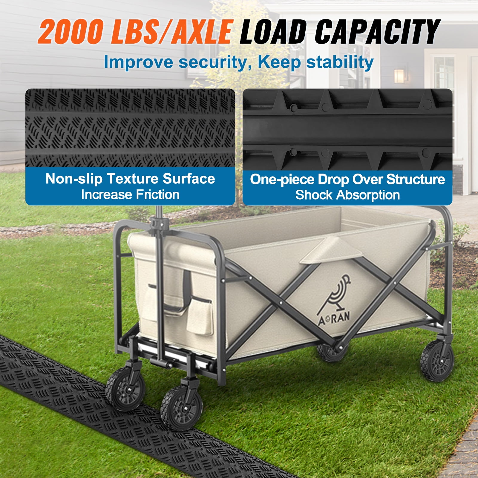KFFKFF 2000 lbs Cable Protector Ramp Drop Over Cord Cover 2 PCs 39 in Speed Bumps