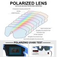 thumbnail image 3 of Gafas Deportivas SPOTZRLXT Polarizadas UV400 para Hombre y Mujer, 3 of 7