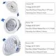 thumbnail image 4 of Foco de techo empotrable con panel orientable LED de 4 x 3 W, luz blanca fría, 4 of 4