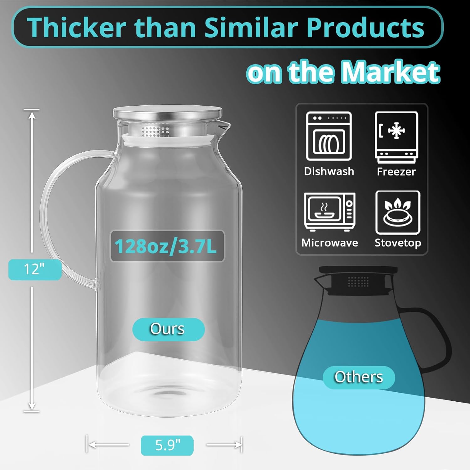 1 Gallon Glass Jug with Lid and Spout, Bivvclaz Glass Water Jug for Refrigerator, Hot and Cold Water Carafe, Ice Tea Jug, Coffee, Juice and Homemade Beverage Jug